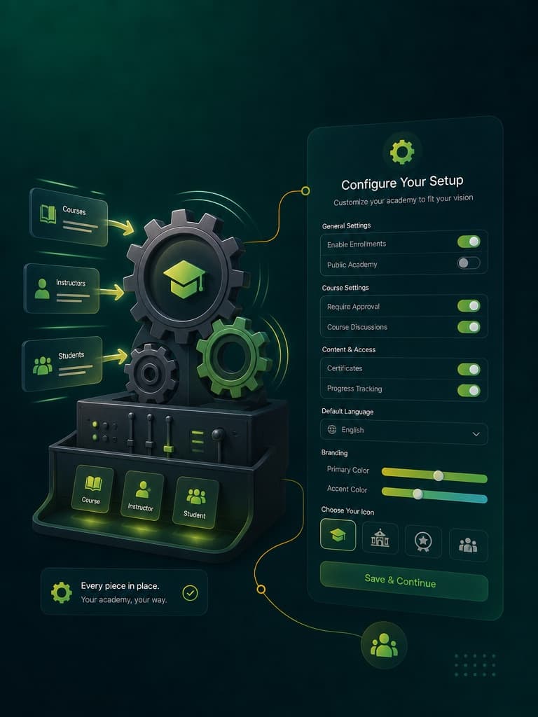 Configure Your Setup