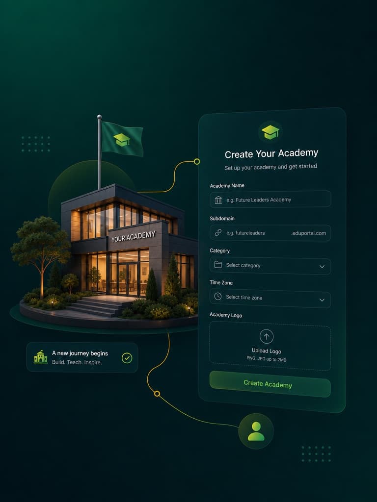 Create Your Academy